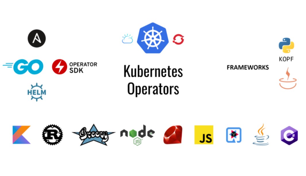 Build Your Kubernetes Operator with the Right Tool