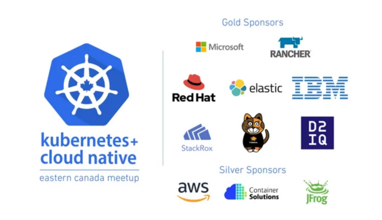 Architectural Caching Patterns for Kubernetes